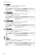 Preview for 225 page of Fujitsu ATLAS V14 User Manual