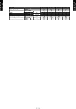 Preview for 9 page of Fujitsu AU*G12LVLB Design & Technical Manual