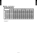 Preview for 16 page of Fujitsu AU*G12LVLB Design & Technical Manual