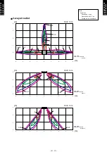 Preview for 20 page of Fujitsu AU*G12LVLB Design & Technical Manual