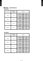 Preview for 28 page of Fujitsu AU*G12LVLB Design & Technical Manual