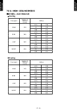 Preview for 29 page of Fujitsu AU*G12LVLB Design & Technical Manual