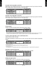 Preview for 44 page of Fujitsu AU*G12LVLB Design & Technical Manual