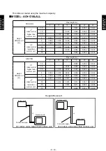 Preview for 58 page of Fujitsu AU*G12LVLB Design & Technical Manual