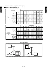 Preview for 59 page of Fujitsu AU*G12LVLB Design & Technical Manual