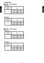 Preview for 61 page of Fujitsu AU*G12LVLB Design & Technical Manual