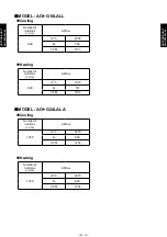 Preview for 62 page of Fujitsu AU*G12LVLB Design & Technical Manual