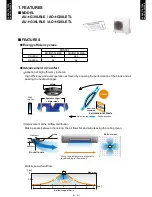 Preview for 4 page of Fujitsu AU*G30LRLE series Design & Technical Manual