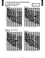 Preview for 26 page of Fujitsu AU*G30LRLE series Design & Technical Manual