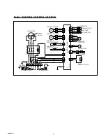 Предварительный просмотр 6 страницы Fujitsu AUG54AGB3W Service Manual