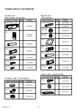 Предварительный просмотр 29 страницы Fujitsu AUH12UMAB Service Manual