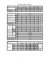 Preview for 2 page of Fujitsu AUT36ALA3W Service Manual