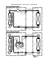 Preview for 4 page of Fujitsu AUT36ALA3W Service Manual