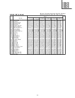 Preview for 27 page of Fujitsu AUT36ALA3W Service Manual