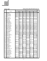 Preview for 28 page of Fujitsu AUT36ALA3W Service Manual