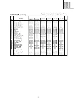 Preview for 29 page of Fujitsu AUT36ALA3W Service Manual