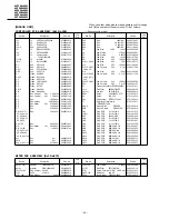 Preview for 30 page of Fujitsu AUT36ALA3W Service Manual