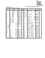 Preview for 31 page of Fujitsu AUT36ALA3W Service Manual