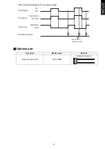 Предварительный просмотр 29 страницы Fujitsu AUTG09LVLB Design & Technical Manual