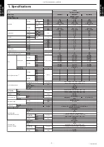 Preview for 6 page of Fujitsu AUU12RLF Design & Technical Manual