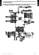 Preview for 11 page of Fujitsu AUU12RLF Design & Technical Manual