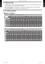 Preview for 12 page of Fujitsu AUU12RLF Design & Technical Manual