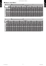 Preview for 13 page of Fujitsu AUU12RLF Design & Technical Manual