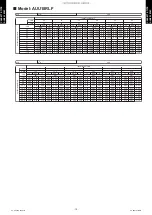 Preview for 14 page of Fujitsu AUU12RLF Design & Technical Manual