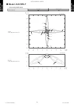 Preview for 19 page of Fujitsu AUU12RLF Design & Technical Manual