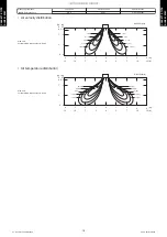 Preview for 22 page of Fujitsu AUU12RLF Design & Technical Manual