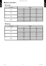 Preview for 24 page of Fujitsu AUU12RLF Design & Technical Manual