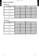 Preview for 25 page of Fujitsu AUU12RLF Design & Technical Manual