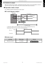 Preview for 32 page of Fujitsu AUU12RLF Design & Technical Manual