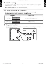 Preview for 36 page of Fujitsu AUU12RLF Design & Technical Manual