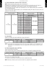 Preview for 41 page of Fujitsu AUU12RLF Design & Technical Manual