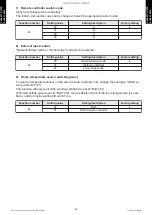 Preview for 42 page of Fujitsu AUU12RLF Design & Technical Manual