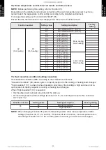 Preview for 43 page of Fujitsu AUU12RLF Design & Technical Manual