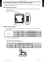 Preview for 44 page of Fujitsu AUU12RLF Design & Technical Manual