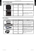 Preview for 48 page of Fujitsu AUU12RLF Design & Technical Manual