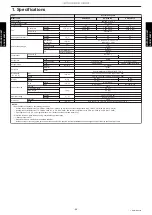 Preview for 50 page of Fujitsu AUU12RLF Design & Technical Manual