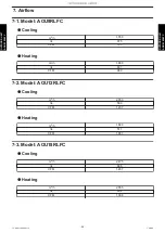 Preview for 60 page of Fujitsu AUU12RLF Design & Technical Manual