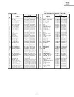 Preview for 18 page of Fujitsu AUU18RC Service Manual