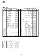 Preview for 19 page of Fujitsu AUU18RC Service Manual