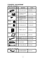 Preview for 21 page of Fujitsu AUU18RC Service Manual