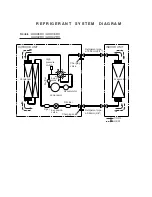 Preview for 6 page of Fujitsu AUU36RC Service Manual