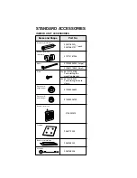 Preview for 20 page of Fujitsu AUU36RC Service Manual