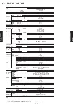 Preview for 6 page of Fujitsu AUU42R Manual