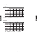 Preview for 14 page of Fujitsu AUU42R Manual