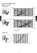 Preview for 20 page of Fujitsu AUU42R Manual