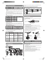 Preview for 8 page of Fujitsu AUXB07GALH Installation Manual